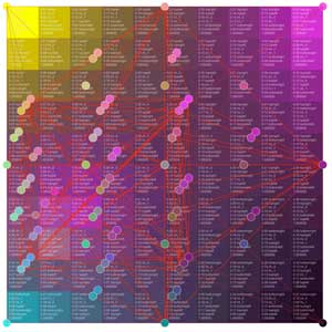 Tools For Interpolation – An Interview with Erik van Blokland