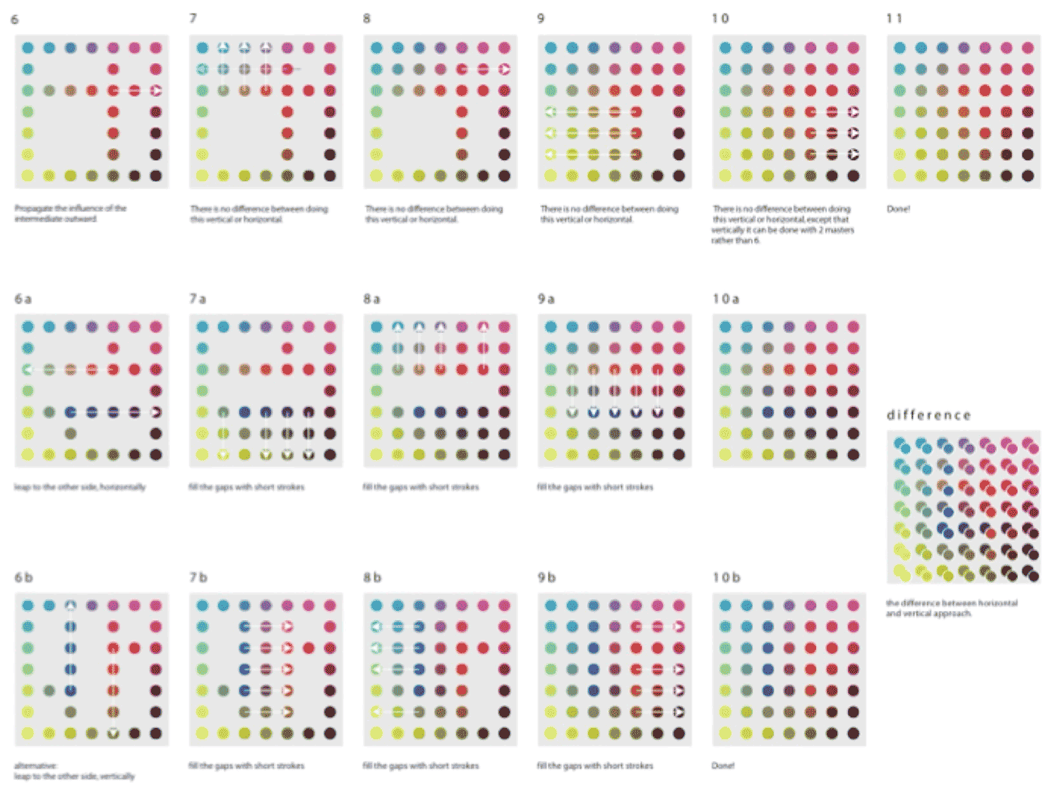 erik_van_blokland_interpolation_tests_1_colors.png
