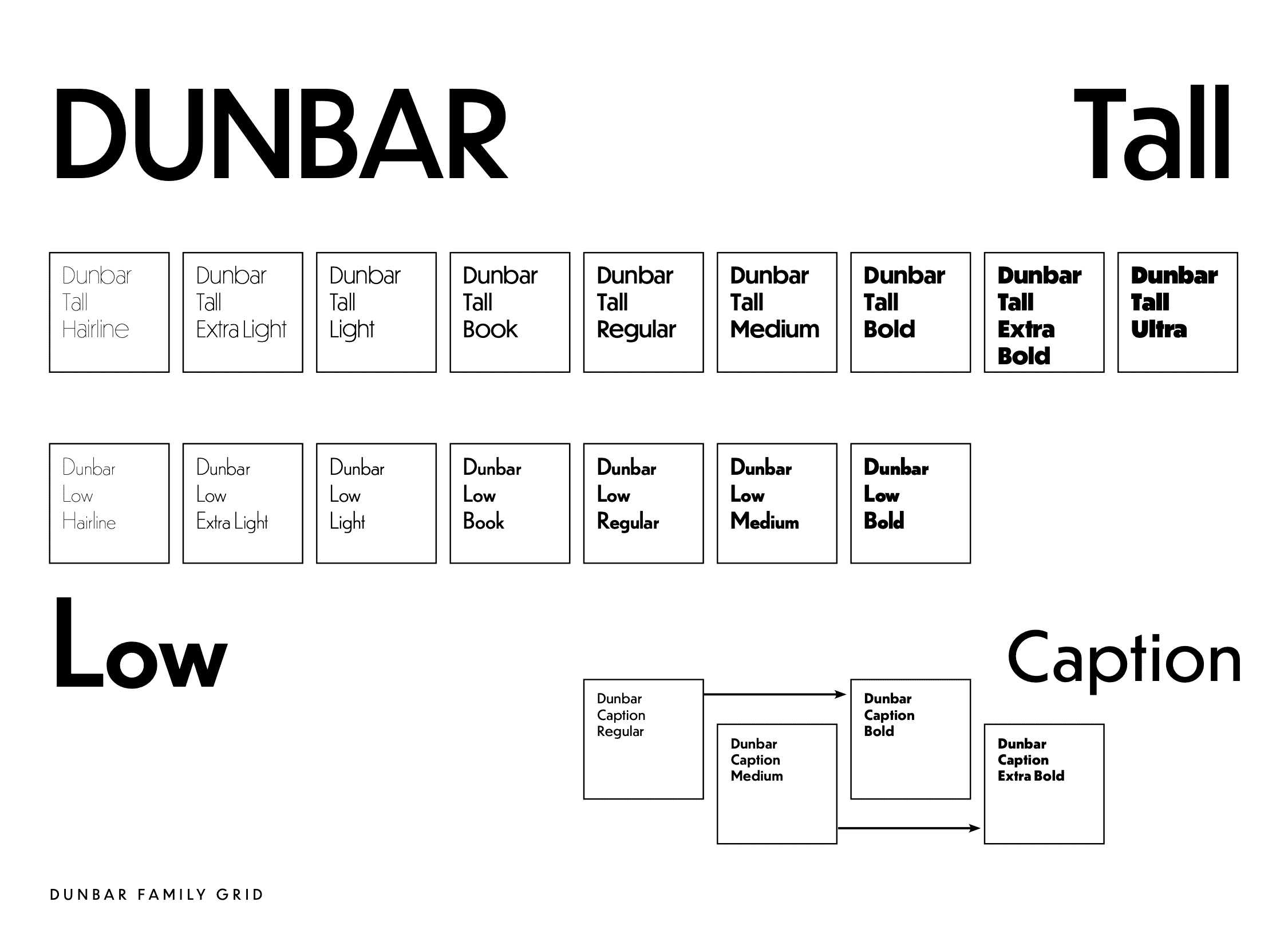 Dunbar_Family_Grid_BETA_v0.8.png